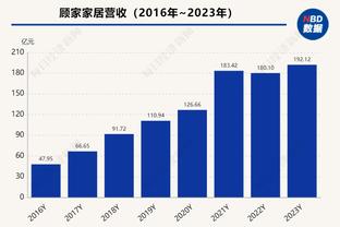 江南体彩app客服电话截图0